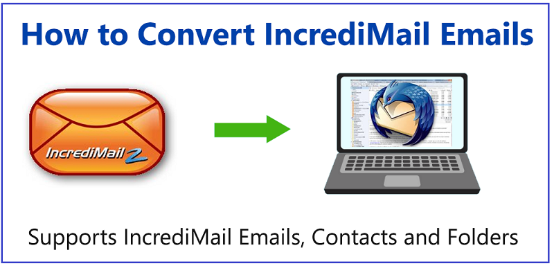 can incredimail folders be transferred to mailbird