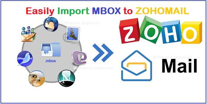 add or tranfer mbox in zoho