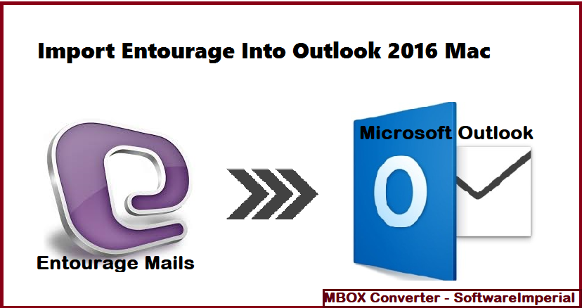 export email from entourage to outlook for mac
