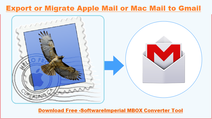 configure apple mail for gmail