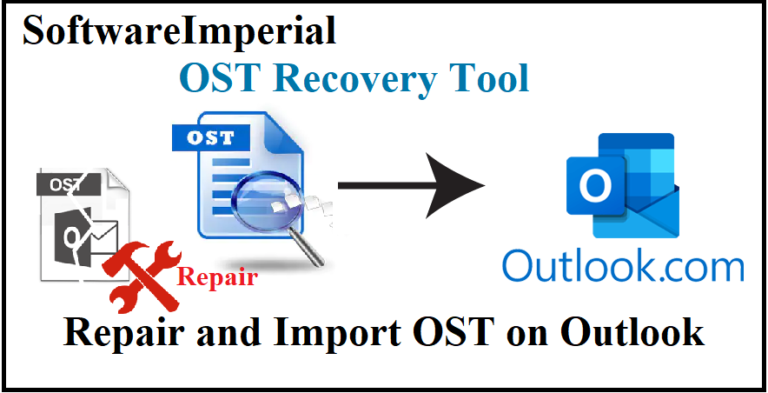 Repair Corrupt OST Outlook Data File - Fee Solution Tips